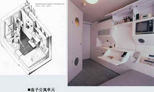 模块化建筑之盒子建筑