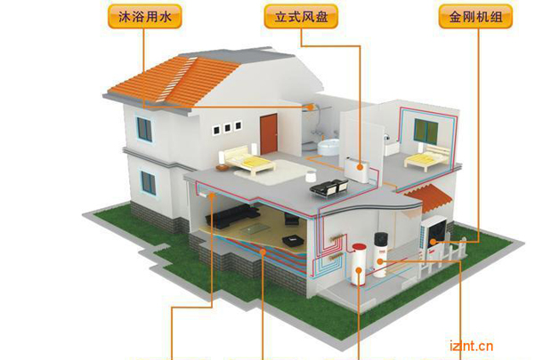 大连铸成热能技术有限公司产品应用案例