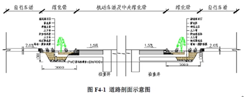车道共享 出行共安从“机非混行”到“路权共享”工程师上线解码“共享车道”→
