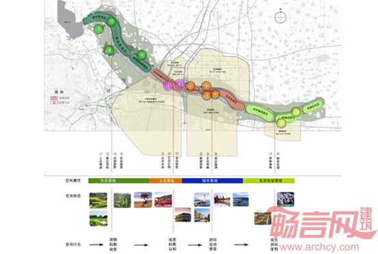 石家庄滹沱河风光带总体规划