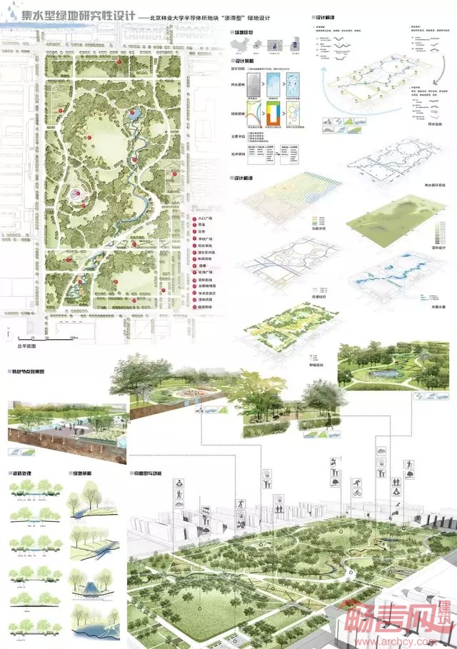 集雨型绿地研究性设计--北京林业大学半导体所