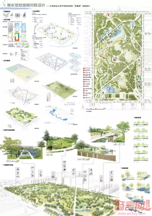 集雨型绿地研究性设计--北京林业大学半导体所