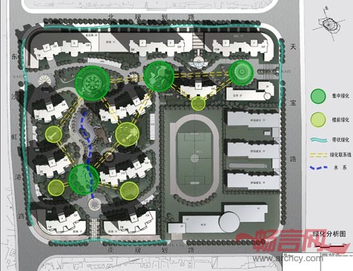 景观分析 3. 建筑布局 在建筑物的布置中,我们主要突出两点,即与城市的融合性、住宅的人情味和认同性。同时将入口,林荫道,中心景观广场,各区域之间的轴线和空间关系与建筑物有机的组合起来。沿着北向的城市规划路,我们将三排建筑连结成连续形的组合,既丰富了城市的形象,同时又减轻了高层对道路的压迫感,而高层底部的一层商场和会所,又沿道路平行布置,又能和周边道路融合成一体。在小区的南面部分,靠近新改造的曲阳路布置一独立弧线型的高层酒店式公寓,而其它高层住宅沿点状布置,均匀地分布于优美的环境中。同时又有一条从南入口