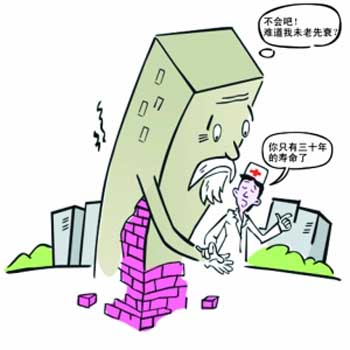gdp头像