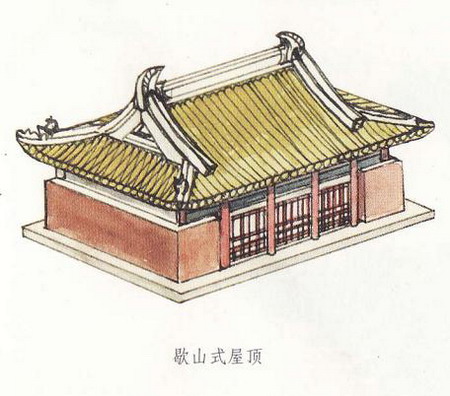 汉厥石刻中的歇山顶