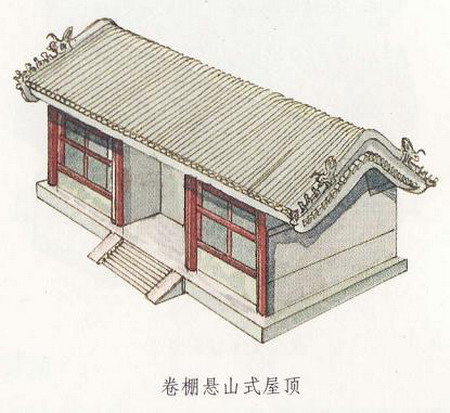 和普通人字形屋顶一样,卷棚式屋顶也可以处理成硬山,悬山,歇山等形式