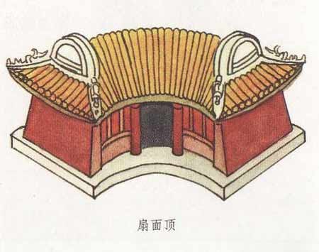 中国古建筑图解之屋顶